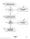 Fig. 05 - Vehicle middleware