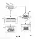 Fig. 08 - Vehicle middleware