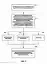 Fig. 09 - Vehicle middleware