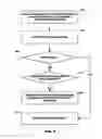 Fig. 10 - Vehicle middleware