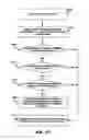 Fig. 13 - Vehicle middleware