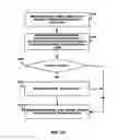 Fig. 14 - Vehicle middleware