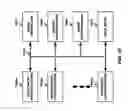 Fig. 17 - Vehicle middleware