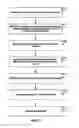 Fig. 18 - Vehicle middleware