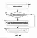 Fig. 27 - Vehicle middleware