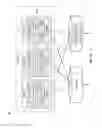 Fig. 03 - Partition arbitration optimization