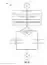 Fig. 08 - Partition arbitration optimization