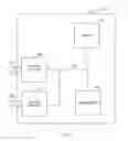 Fig. 03 - SYSTEM AND METHOD FOR ASSESSING STREAMING VIDEO QUALITY OF EXPERIENCE IN THE PRESENCE OF END-TO-END ENCRYPTION