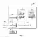 Fig. 04 - Managing change in an information technology environment