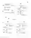 Fig. 01 - Channel accessible single function micro service data collection process for light analytics