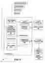 Fig. 06 - VISUALIZATION HYPERTEXT
