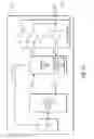 Fig. 21 - Controller area network (CAN) device and method for controlling CAN traffic