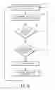Fig. 22 - Controller area network (CAN) device and method for controlling CAN traffic