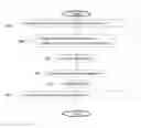 Fig. 01 - Method to save data usage in mobile devices based on prior history
