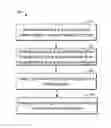 Fig. 01 - Method and device for fingerprint based status detection in a distributed processing system