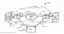 Fig. 01 - High granularity link oversubscription detection