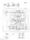 Fig. 05 - High granularity link oversubscription detection
