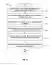 Fig. 09 - High granularity link oversubscription detection