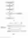 Fig. 03 - Frame aggregation method and electronic device