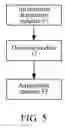 Fig. 04 - Frame aggregation method and electronic device