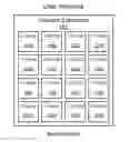 Fig. 01 - Universal device testing interface