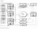 Fig. 01 - Management of forwarding tables at edge routers