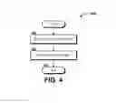 Fig. 05 - Management of forwarding tables at edge routers