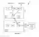 Fig. 02 - System and method for client communication in a distributed telephony network