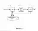 Fig. 03 - System and method for client communication in a distributed telephony network