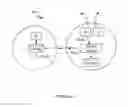 Fig. 16 - System and method for client communication in a distributed telephony network
