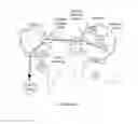 Fig. 19 - System and method for client communication in a distributed telephony network