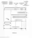 Fig. 22 - System and method for client communication in a distributed telephony network