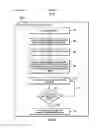 Fig. 14 - Holding of a link in an optical interface by a lower level processor until authorization is received from an upper level processor