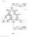 Fig. 03 - MLDP multicast only fast re-route over remote loop-free alternate backup path