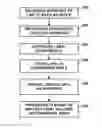 Fig. 01 - Securing inter-autonomous system links