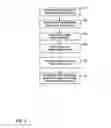 Fig. 04 - Securing inter-autonomous system links