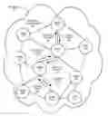 Fig. 01 - INFORMATION-CENTRIC NETWORKING WITH SMALL MULTI-PATH OR SINGLE-PATH FORWARDING STATE
