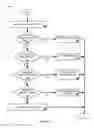 Fig. 05 - Packet routing and forwarding in information centric networking