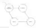 Fig. 01 - Route optimization using star-mesh hybrid topology in localized dense ad-hoc networks