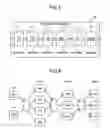 Fig. 06 - Setting method, server device and service chain system