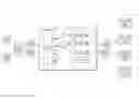 Fig. 01 - Data plane manipulation in a load balancer