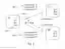 Fig. 04 - Efficient reliable distributed flow-controlled event propagation