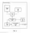 Fig. 03 - Prioritizing short-range wireless packets for time-sensitive applications