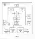 Fig. 04 - Prioritizing short-range wireless packets for time-sensitive applications