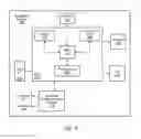 Fig. 05 - Prioritizing short-range wireless packets for time-sensitive applications