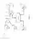 Fig. 02 - Optimizing traffic by controlling keep-alives