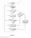 Fig. 05 - Optimizing traffic by controlling keep-alives