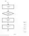Fig. 06 - MANAGING A SHARED POOL OF CONFIGURABLE COMPUTING RESOURCES HAVING AN ARRANGEMENT OF A SET OF DYNAMICALLY-ASSIGNED RESOURCES