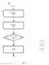 Fig. 07 - MANAGING A SHARED POOL OF CONFIGURABLE COMPUTING RESOURCES HAVING AN ARRANGEMENT OF A SET OF DYNAMICALLY-ASSIGNED RESOURCES