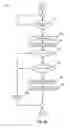 Fig. 09 - Input/output fencing optimization